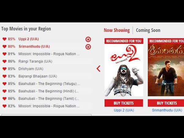 Tops In Bookmyshow 