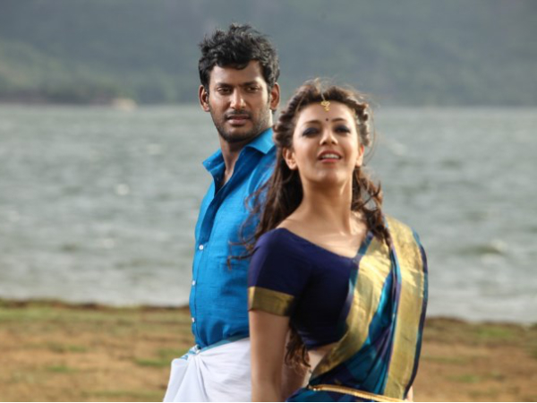 Second Day Box Office Prediction (Chennai)