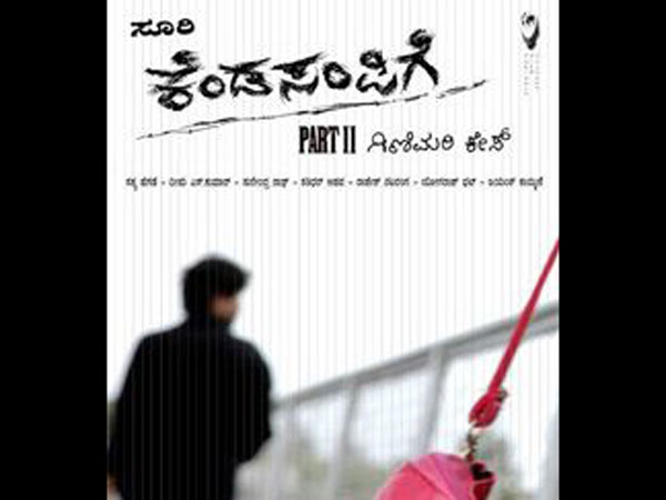 Shashiprasad S M Shashiprasad S M