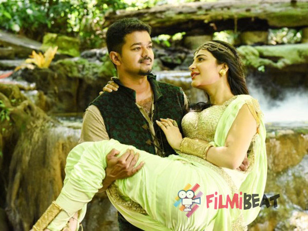 Worldwide Weekend Prediction