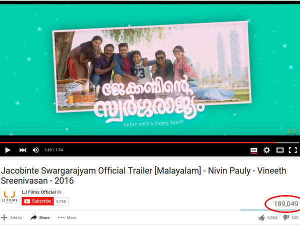 Jacobinte Swargarajyam 