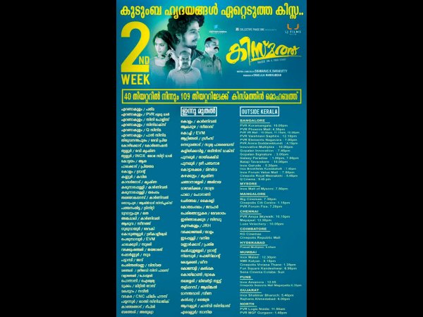 Kismath In More Number Of Theatres!