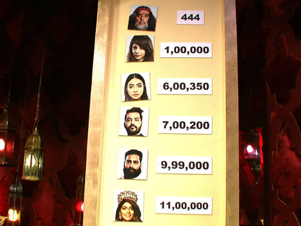 Money Riding On Contestants