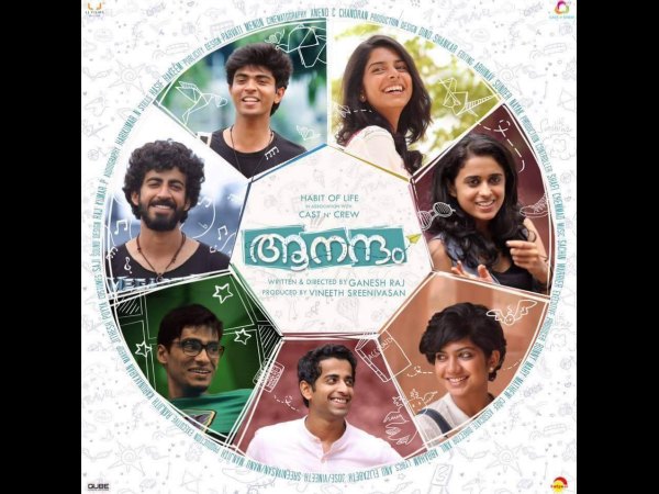 Aanandam
