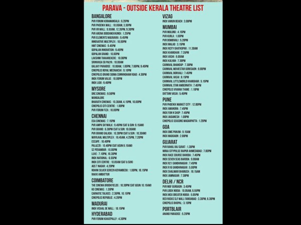 Response From The Theatres Outside Kerala