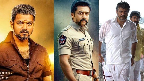 In Comparison To The Previous Weeks In Comparison To The Previous Weeks