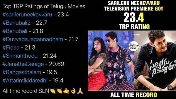Mahesh Babus Sarileru Neekevvaru Breaks Records, Scoring 23.4 TVR Even On Small Screen
