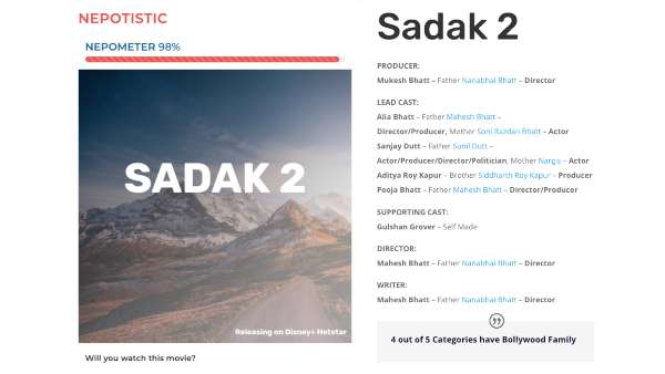 Sushant Singh Rajputs Brother-In-Law Opens Up About Nepometer: We Are Still Grieving Sushant Singh Rajputs Brother-In-Law Opens Up About Nepometer: We Are Still Grieving