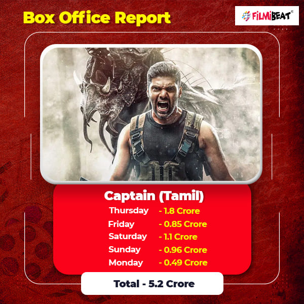 Weekly Box Office Analysis Brahmastra Tops Worldwide Collections