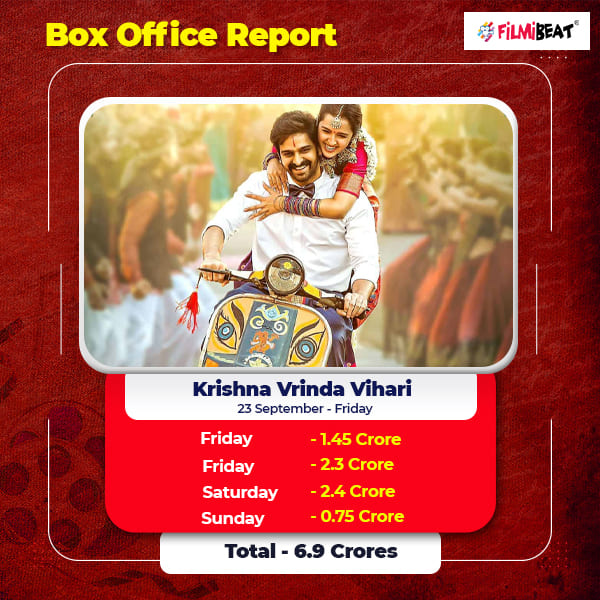 Krishna Vrinda Vihari Box Office