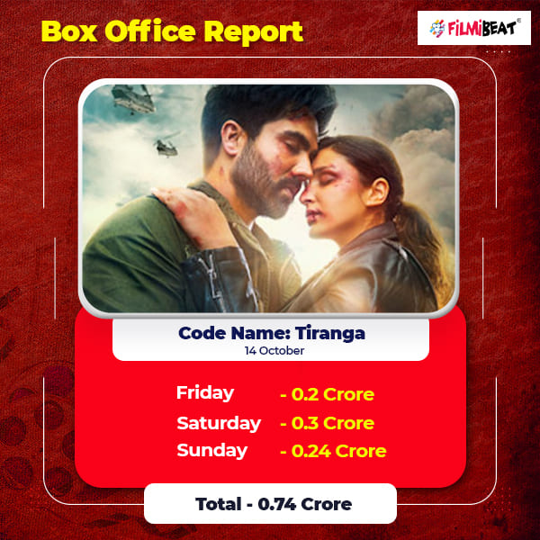 Code Name Tiranga box office