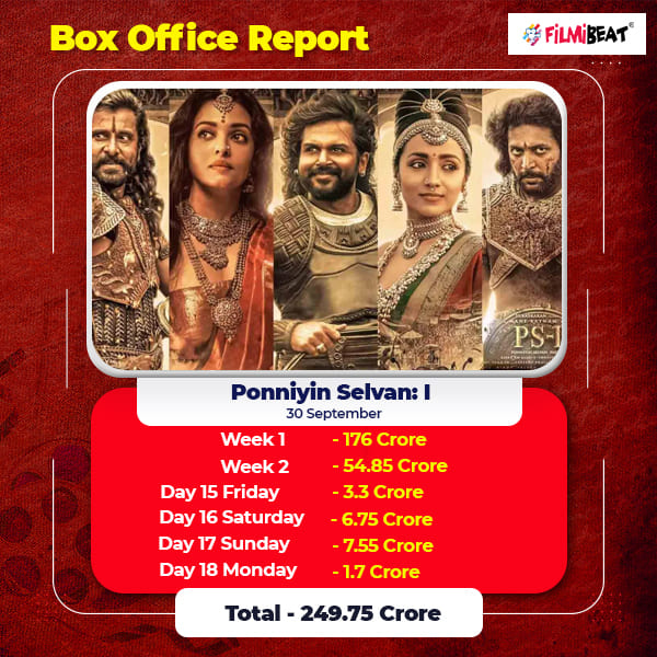 Ponniyin Selvan: I Box Office