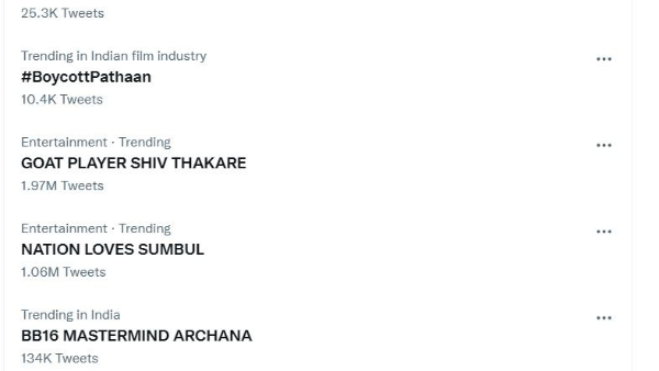 Bigg Boss 16: Goat Player Shiv Thakare Trends On Twitter