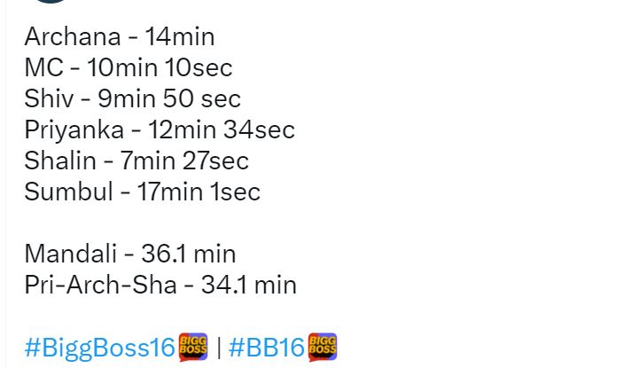 Best Performer & Worst Performer 