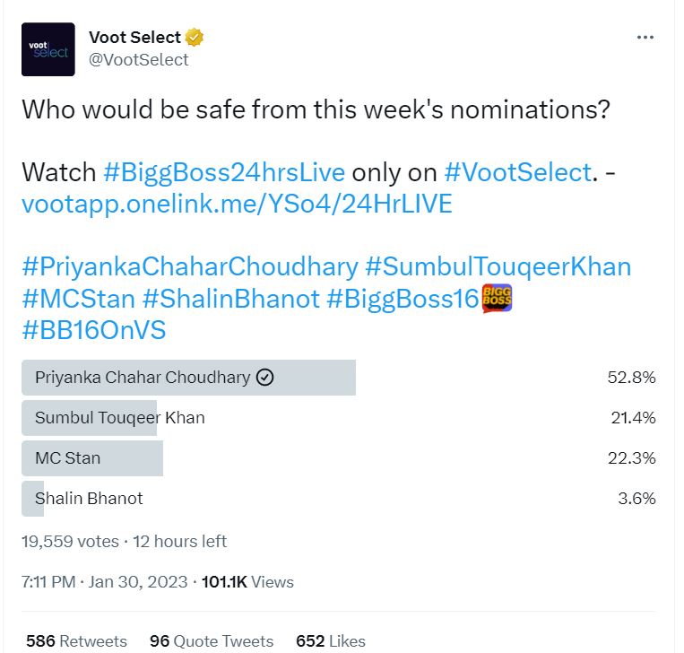 What Voting Results Said?