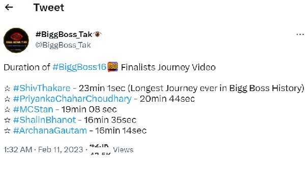 Priyanka Chahar Choudhary’s Journey Video Wasn’t The Longest