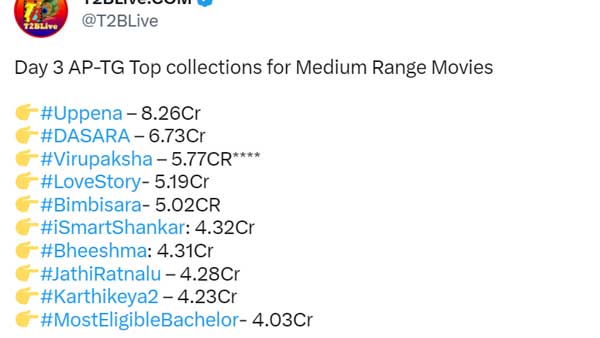 Tollywood Medium Range Day 3 BO Tollywood Medium Range Day 3 BO