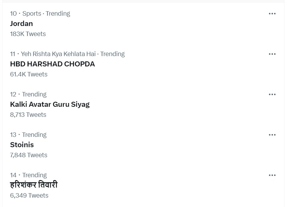 Harshad Chopda Birthday Twitter Trend Yeh Rishta Kya Kehlata Hai