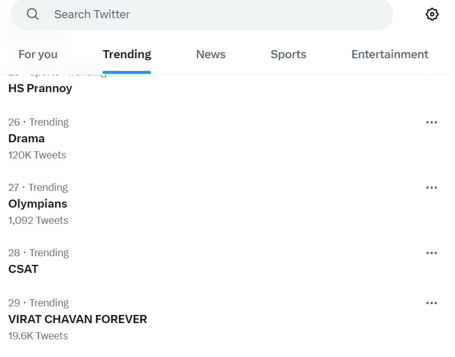 Ghum Hai Kisikey Pyaar Meiin Update Virat Chavan Forever Twitter Trend