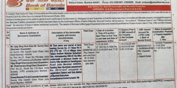 Sunny Deol Bungalow Auction