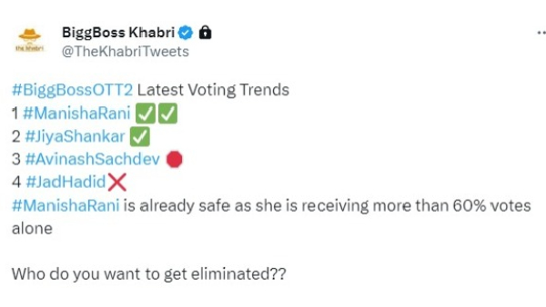 BB OTT 2: Jiya, Avinash, Manisha or Jad; Who Is Safe?