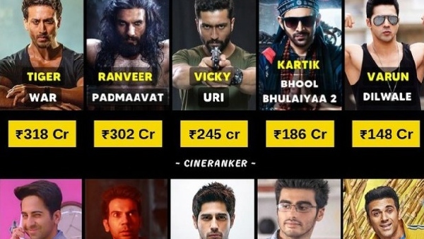 10 Actors From Current Generation With Highest Grossing Film