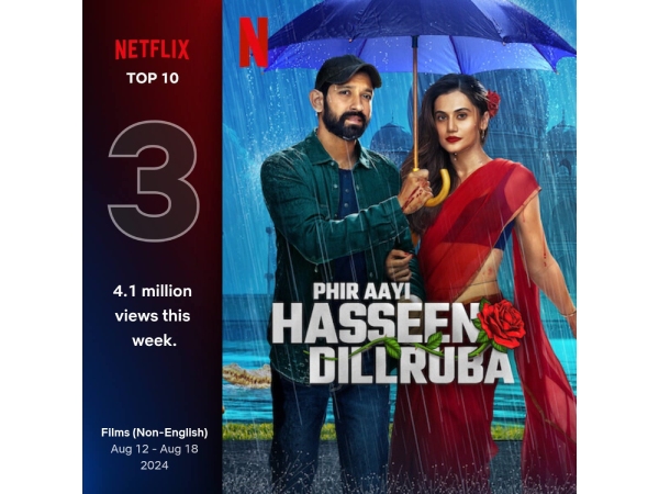 Phir Aayi Hasseen Dillruba Hits 4 1 Million Views Phir Aayi Hasseen Dillruba Hits 4 1 Million Views