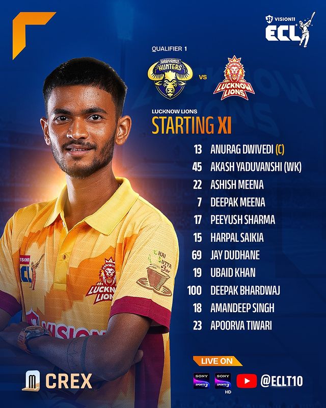 ECL T10 Qualifier Match: Lucknow Lions Playing XI