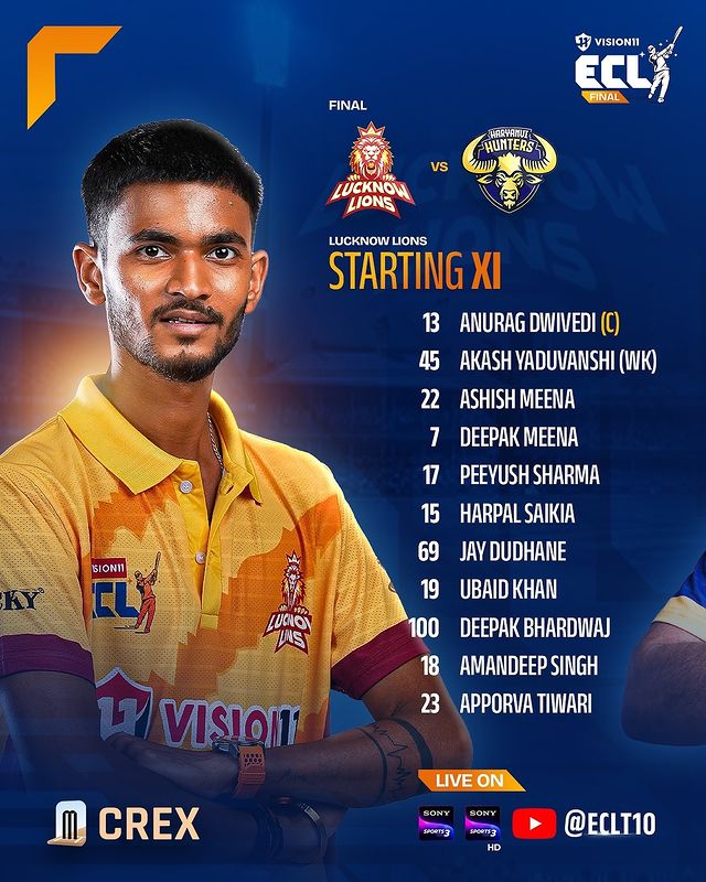ECL Final LIVE Score: Lucknow Lions Playing XI
