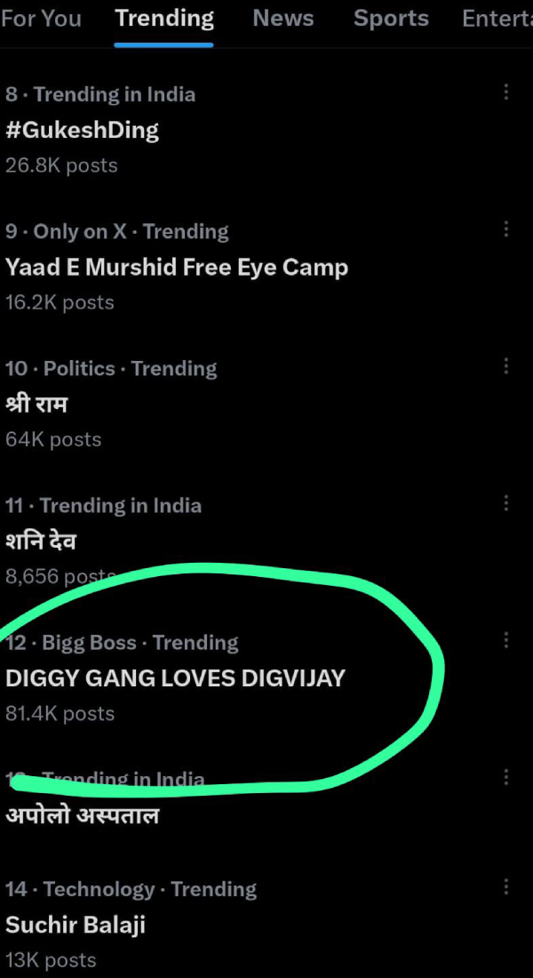 Bigg Boss 18 Netizens Show Support For Digvijay Rathee Bigg Boss 18 Netizens Show Support For Digvijay Rathee