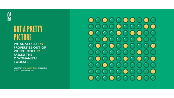 2023 Report On Women In Indian Entertainment