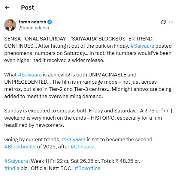 Saiyaara Box Office Collection Day 2
