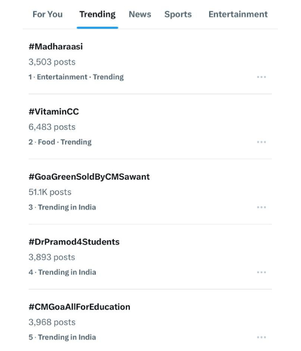 Sivakarthikeyan amp amp A R Murugadoss s Dil Madharaasi Trends