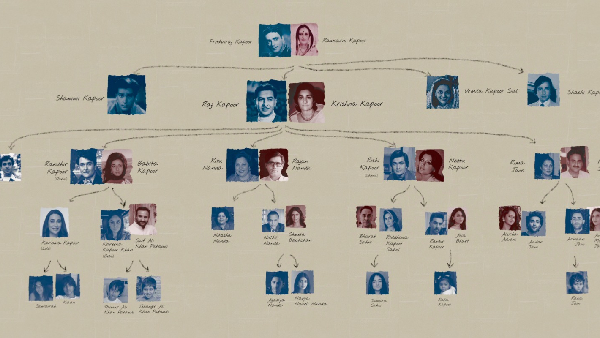 Netflix s Dining With The Kapoors Premiere Date