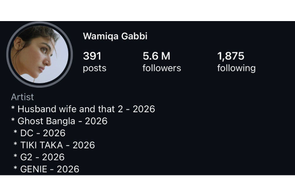 Wamiqa Gabbi Drops An Easter Egg On Her Social Media