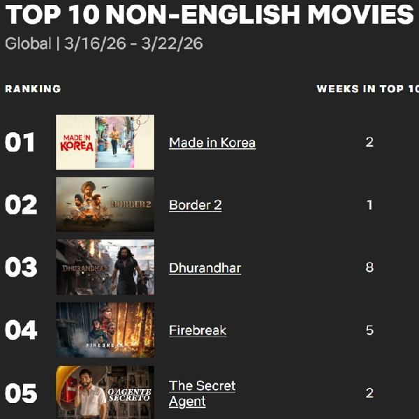 नेटफ्लिक्स के वैश्विक चार्ट पर भारतीय फिल्में हावी हैं
