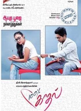 100% കാതല്‍