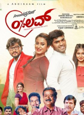 Present Prapancha 0% Love