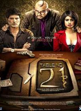 Table No 21