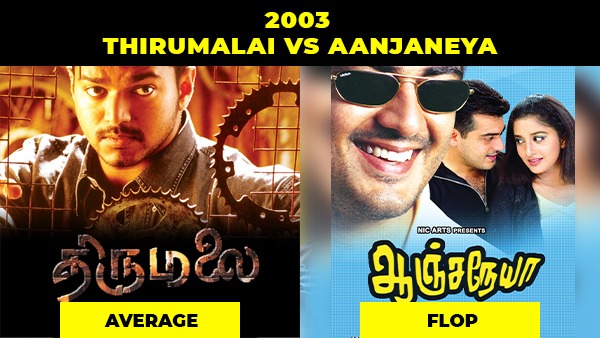 திருமலை