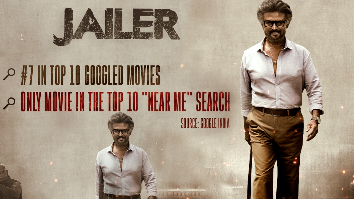 குறி வச்சு இரையை வீழ்த்திய ரஜினிகாந்த்: கூகுள் நிறுவனத்தை வியப்பூட்டிய ஜெயிலர் சாதனை