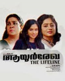 ആയൂര്‍ രേഖ