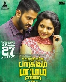 മറൈന്തിരുത്തു പാര്‍ക്കും മര്‍മം