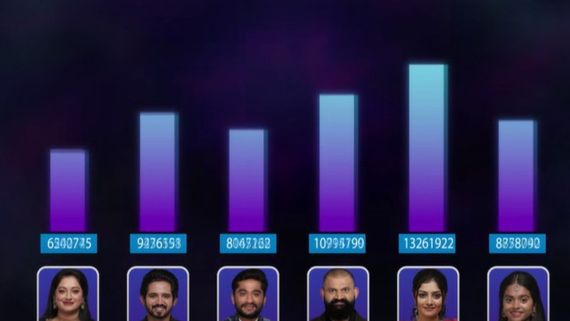 BBK12: ಫಿನಾಲೆ ಆರಂಭಕ್ಕೂ ಮುನ್ನ ವಿನ್ನರ್ ಹೆಸರು ಬಹಿರಂಗಪಡಿಸಿದ ವಿಕಿಪಿಡಿಯ