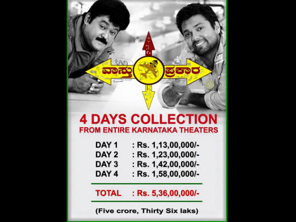 ಚಿತ್ರದ ಆರಂಭ- ಚಿತ್ರದ ಅಂತ್ಯ ಜನಕ್ಕೆ ಮೆಚ್ಚುಗೆ