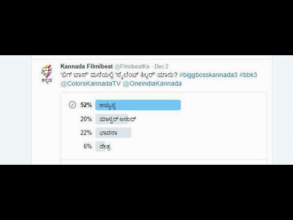 Filmibeat Kannada Poll; Who is Silent Killer in Bigg Boss Kannada 3?