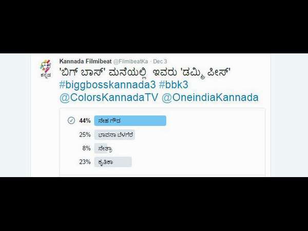 Filmibeat Kannada Poll; Who is Dummy Piece in Bigg Boss Kannada 3?