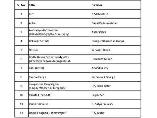 ಇತರೆ ಸಿನಿಮಾಗಳು ಇತರೆ ಸಿನಿಮಾಗಳು