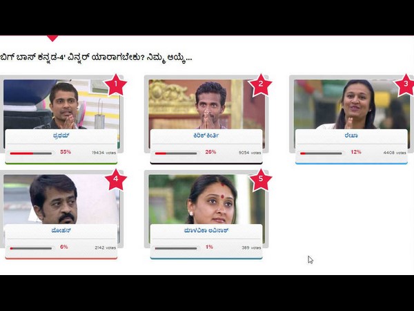 ಪ್ರಥಮ್ ವರ್ಸಸ್ ಕೀರ್ತಿ