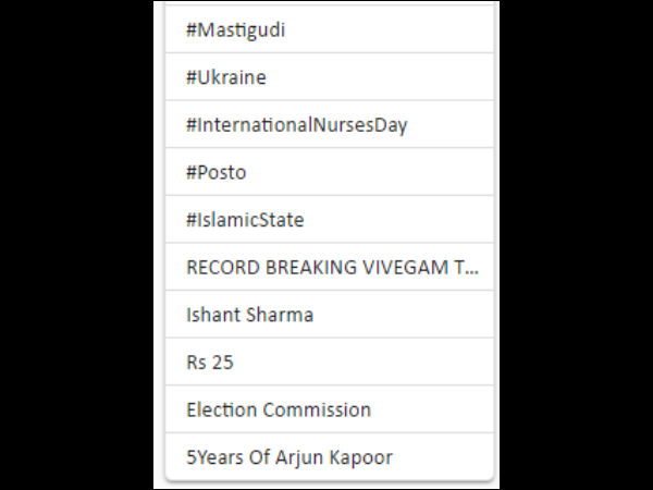 ಟ್ವಿಟರ್ ಟ್ರೆಂಡಿಂಗ್ ನಲ್ಲಿ 'ಮಾಸ್ತಿಗುಡಿ' 